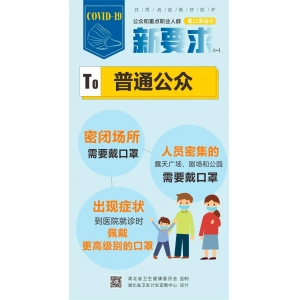 速看，戴口罩有新要求以及注意事項