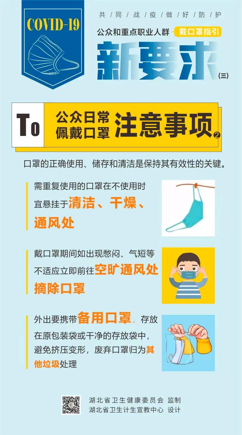 速看，戴口罩有新要求以及注意事項(圖3)